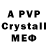APVP СК ameconfuse